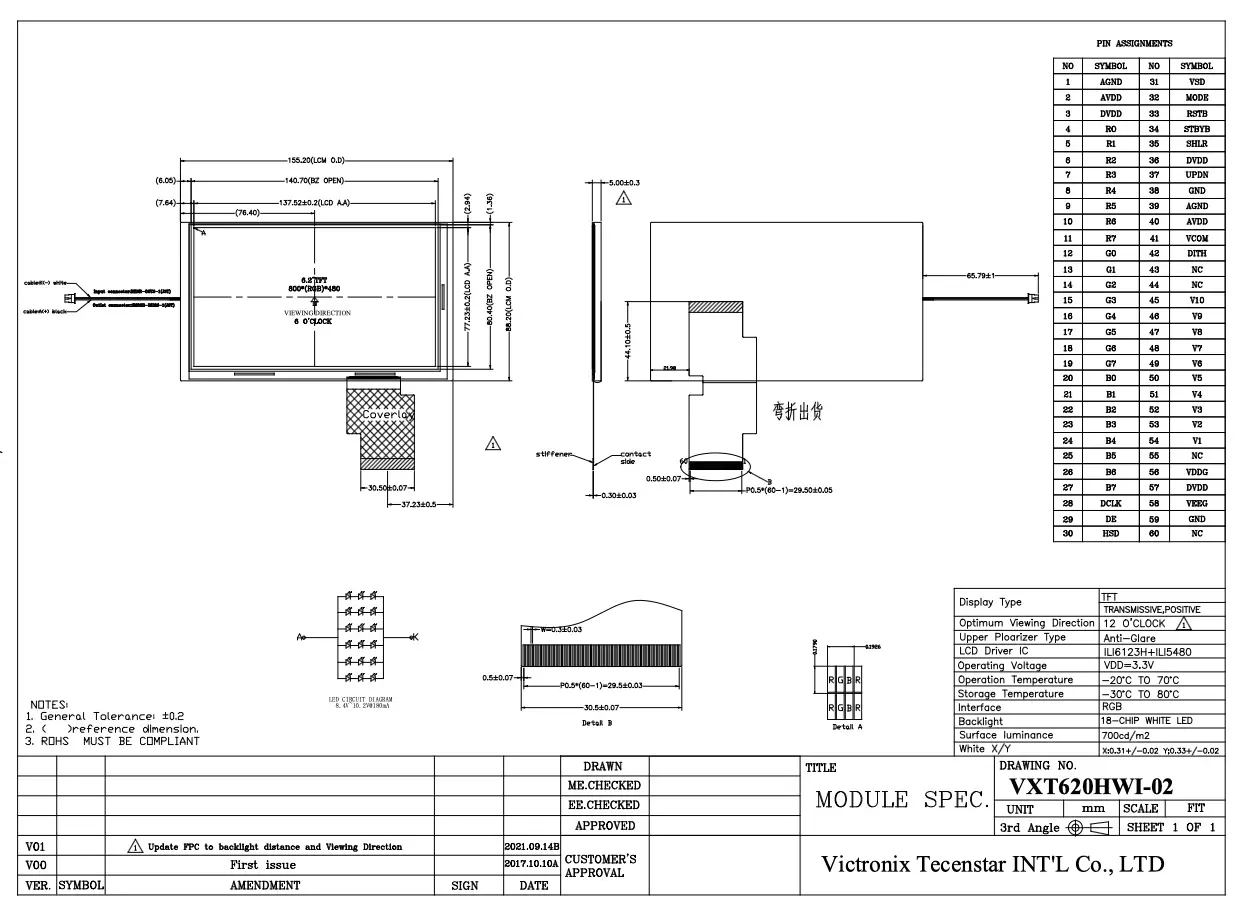 6.2 inch 800x480 TFT Module