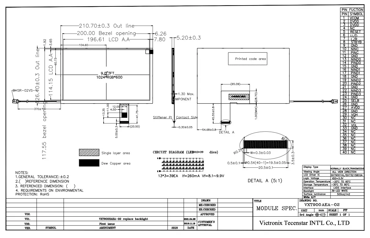 9 inch 1024x600 IPS TFT Module